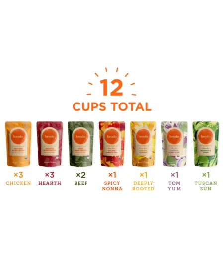 Brodo Sample Box